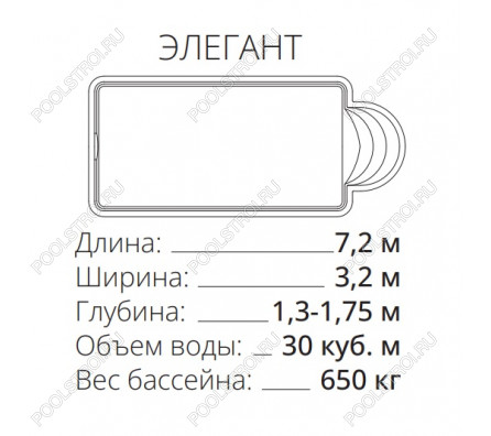 Композитный бассейн Элегант PREMIUM (7.2х3.15х1.3-1.75м) (Цвет GRANIT)