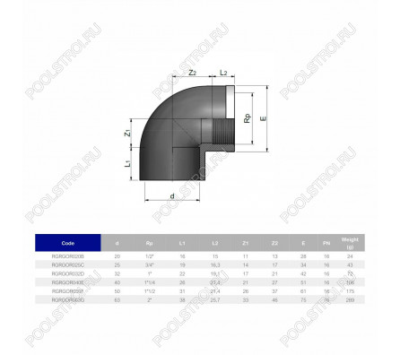 Угол 90° c металлическим кольцом EFFAST d63x2